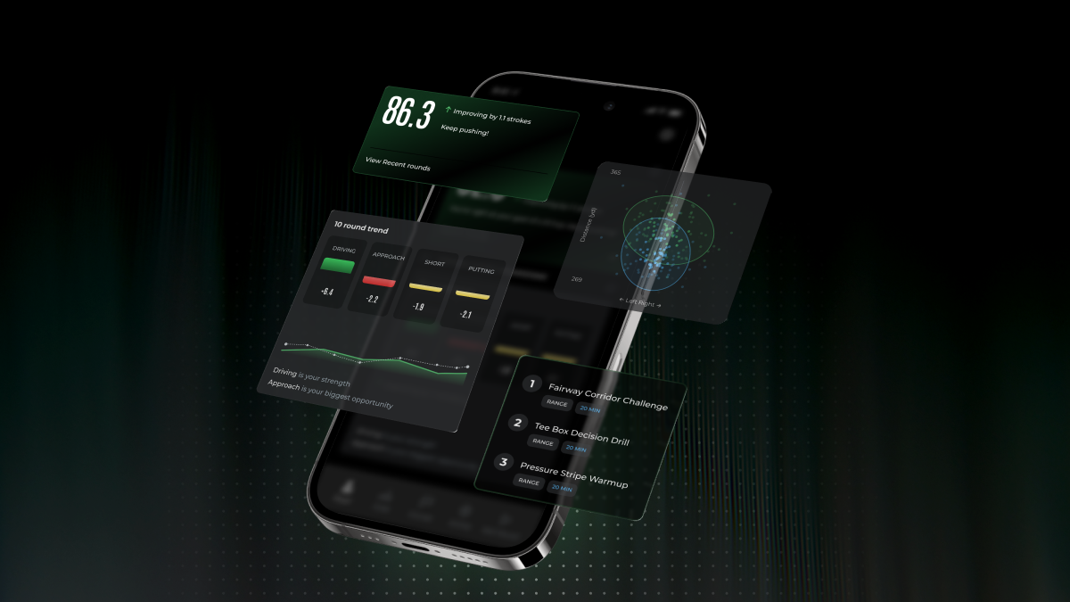 Arccos Just Dropped Its Biggest App Update Ever. Here's What's New.