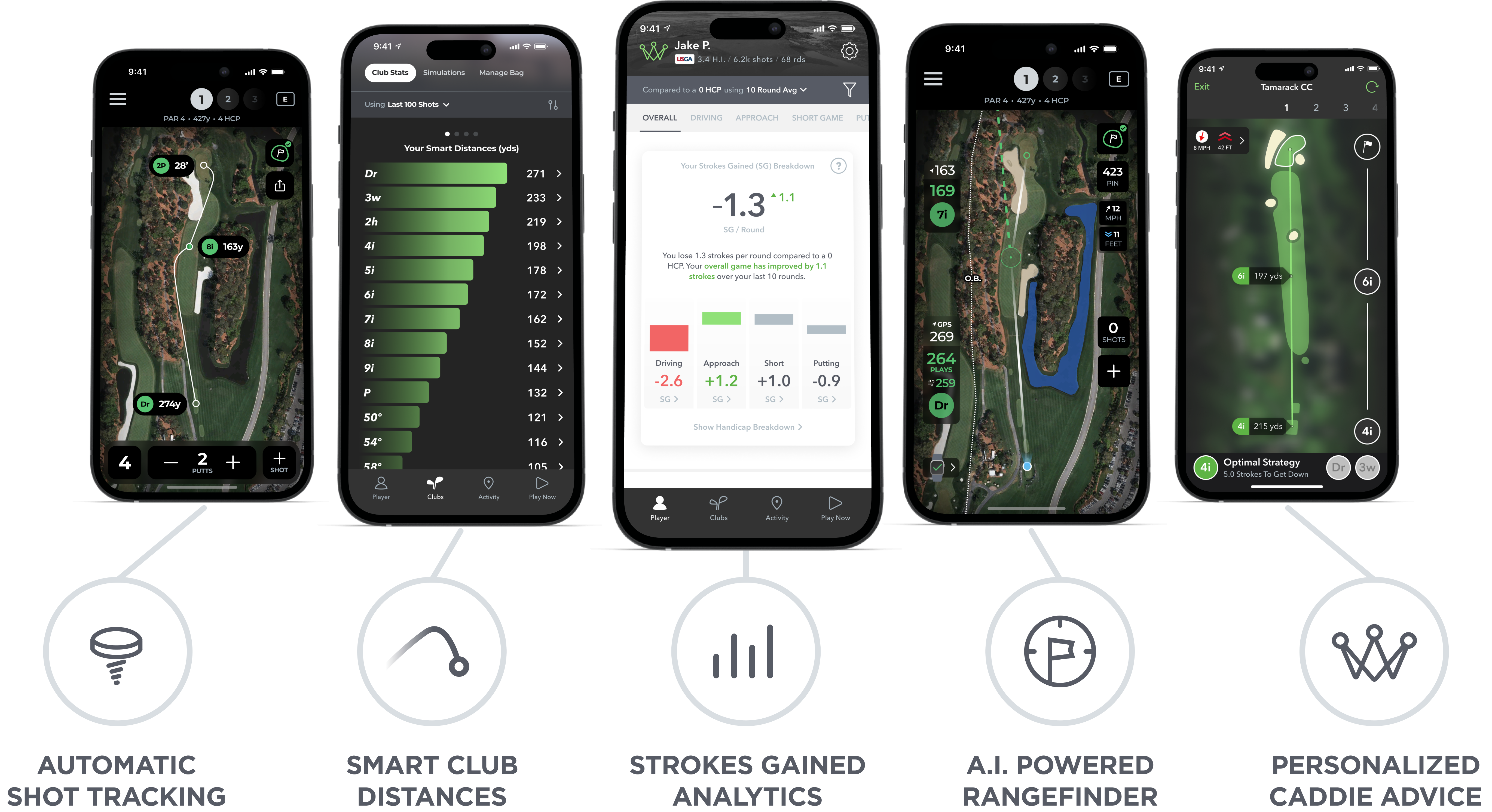 Arccos App on Phone Screen