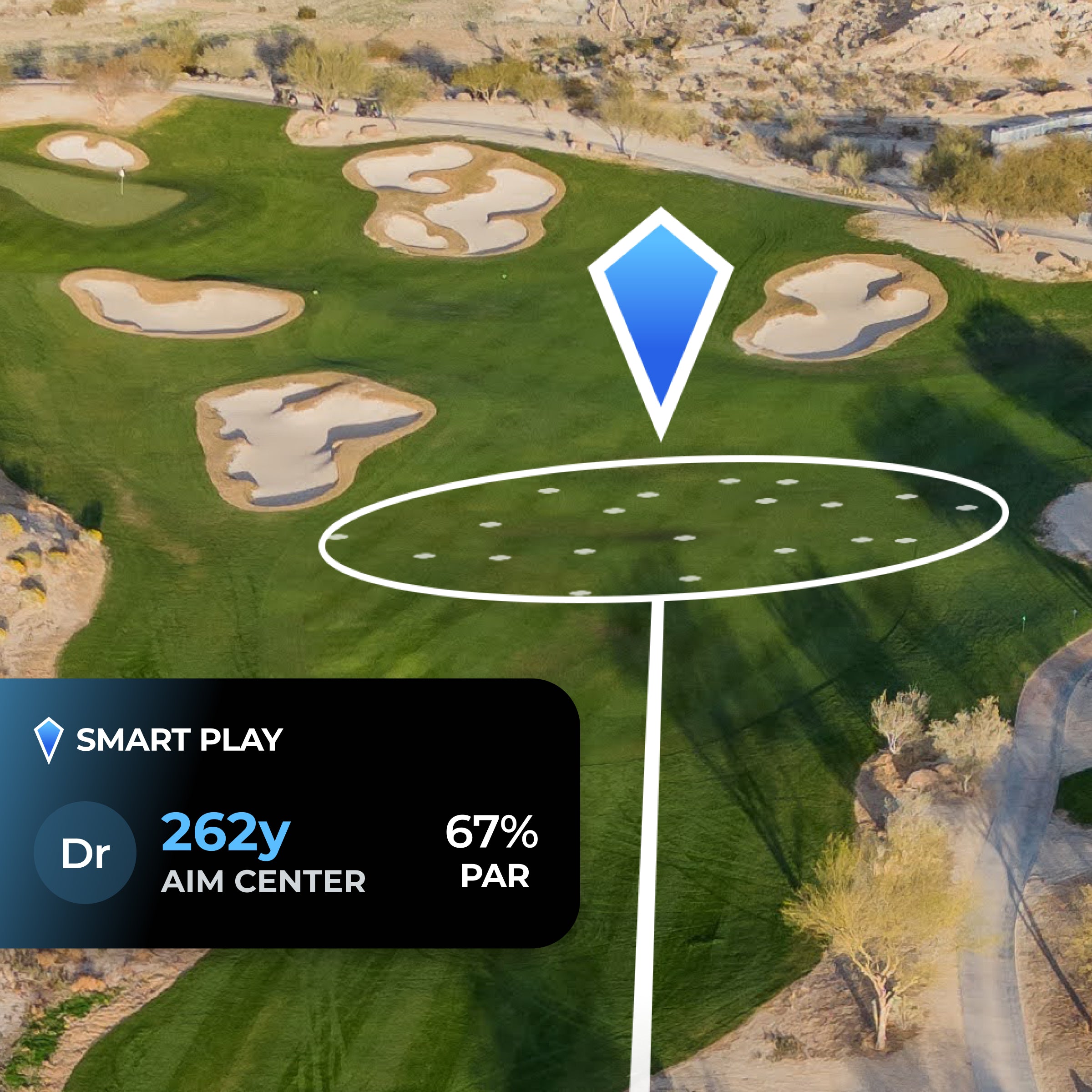Smart Laser Rangefinder