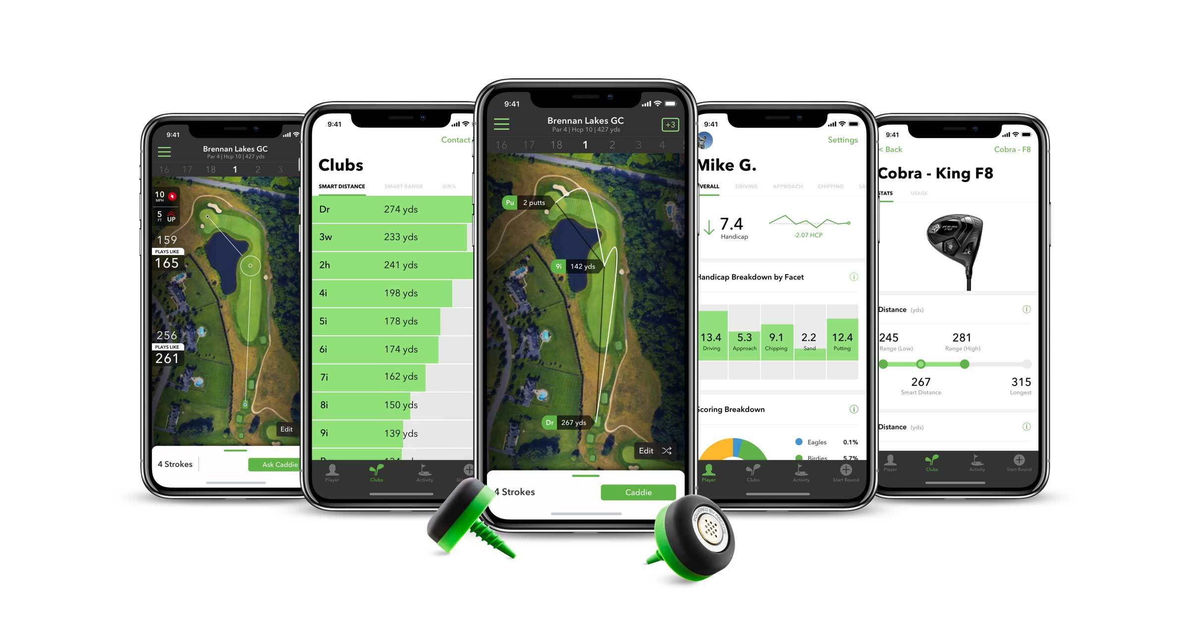 Best Father's Day Gift for a Golfer - Perfect Gifts