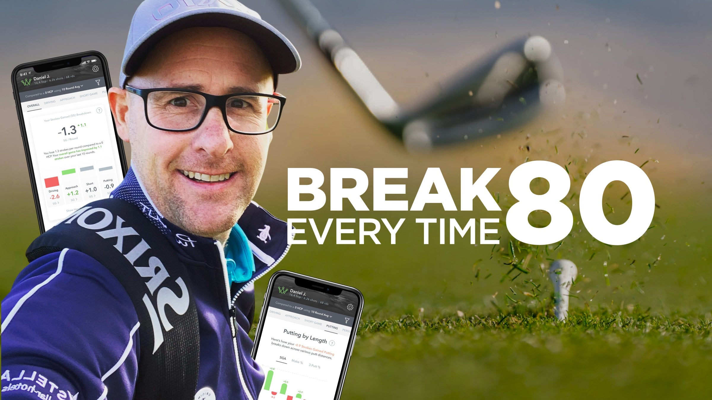 Break 80 every time with these tools and tips