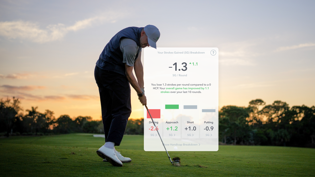 What is Strokes Gained and Why Does it Matter?