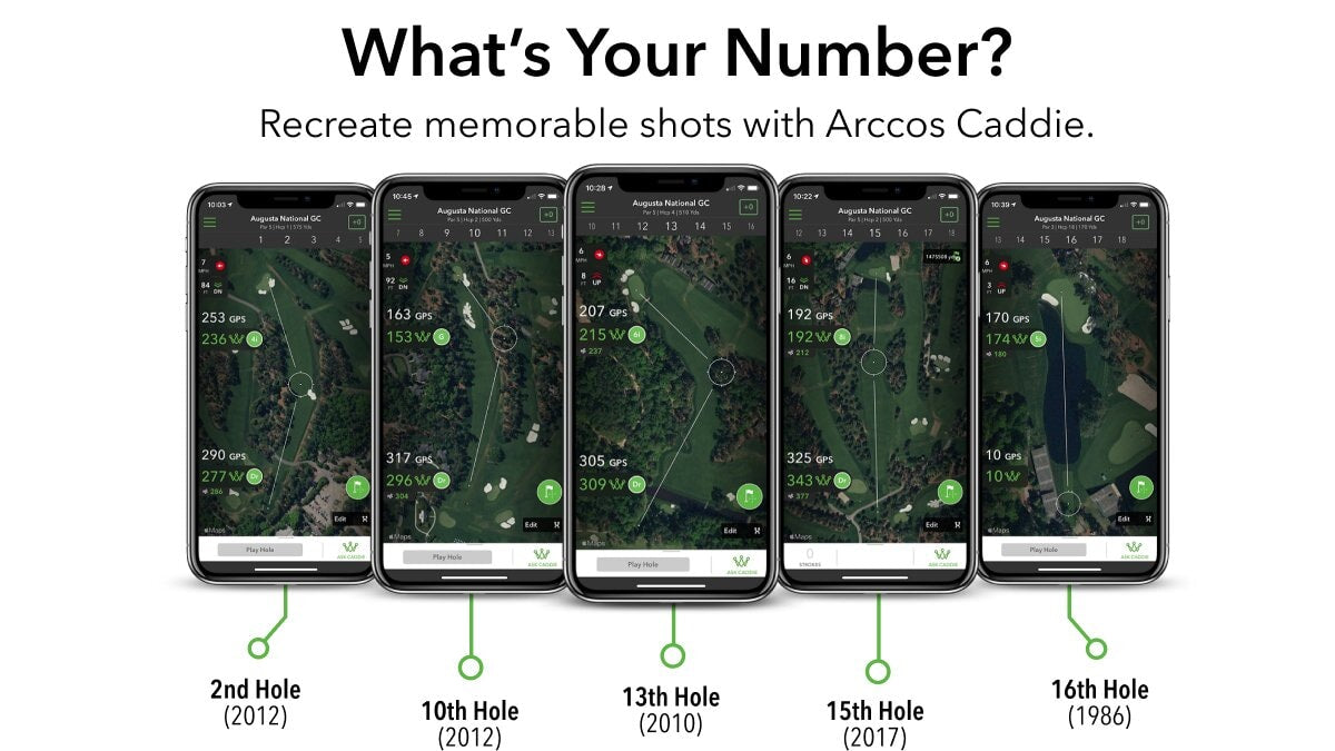 What’s Your Number?