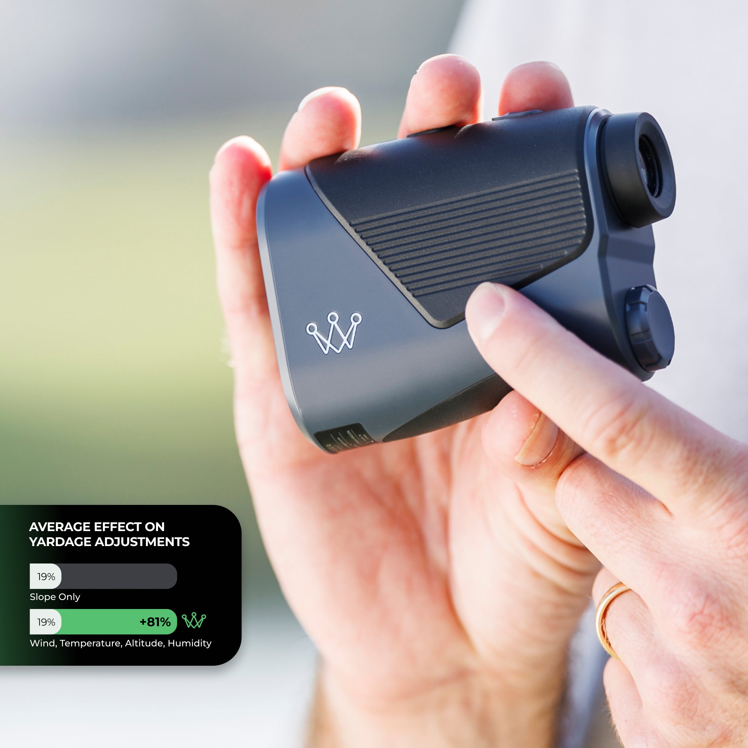 Air + Smart Sensors + Smart Laser Bundle