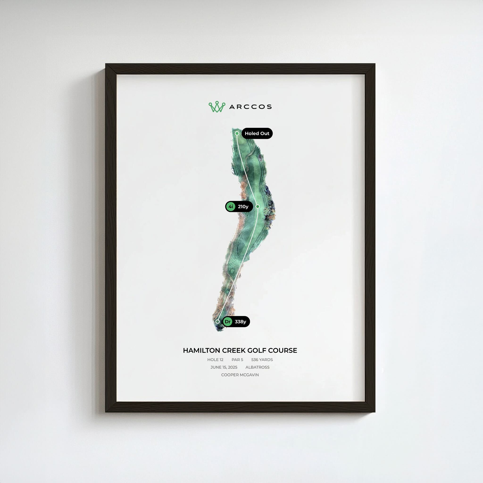 Arccos Hole Poster
