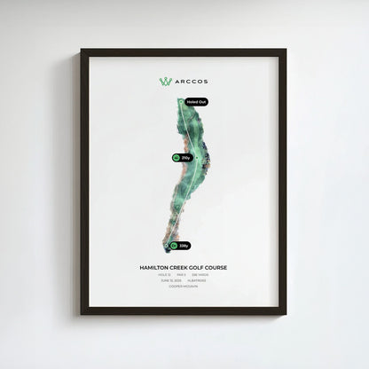 Arccos Hole Poster