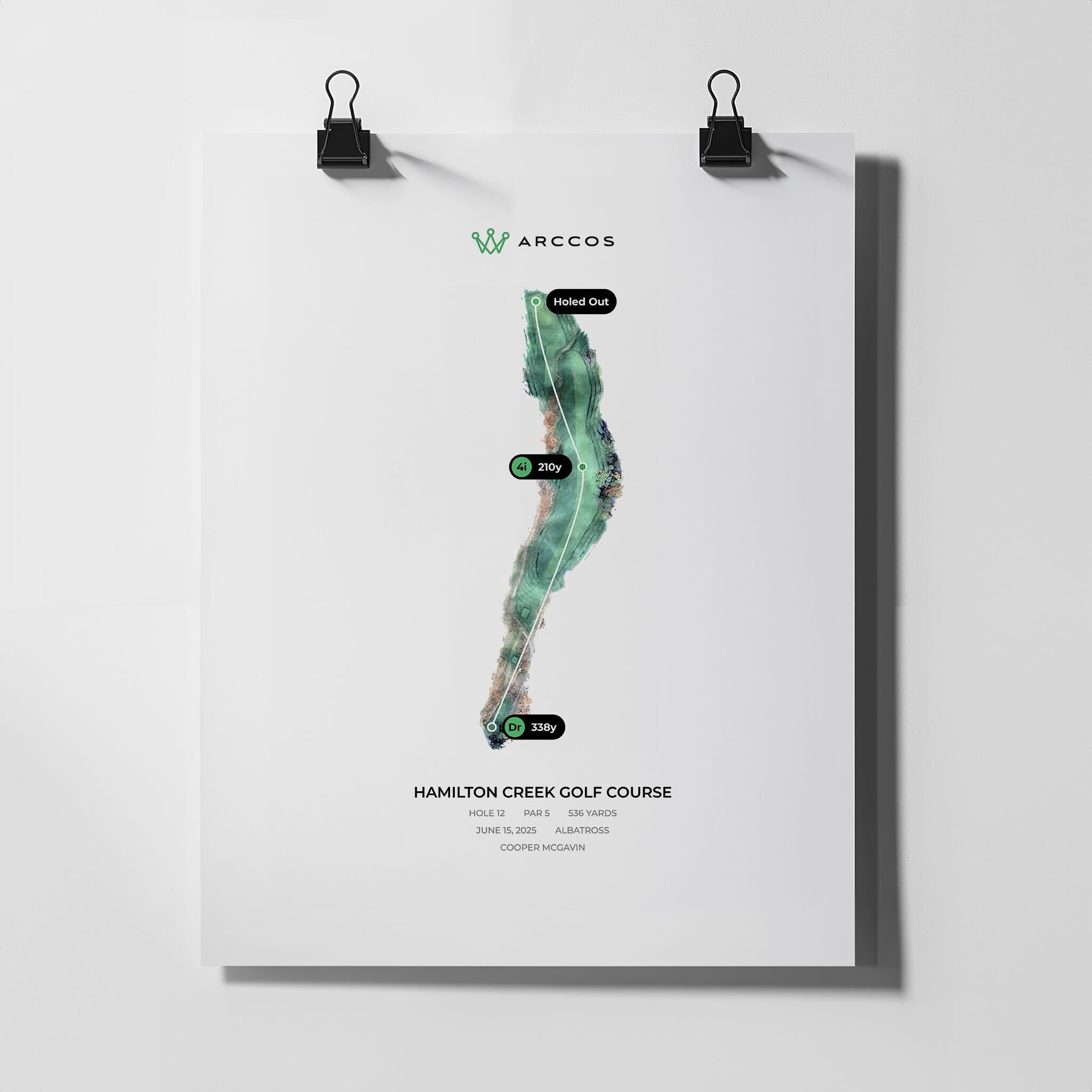 Arccos Hole Poster 