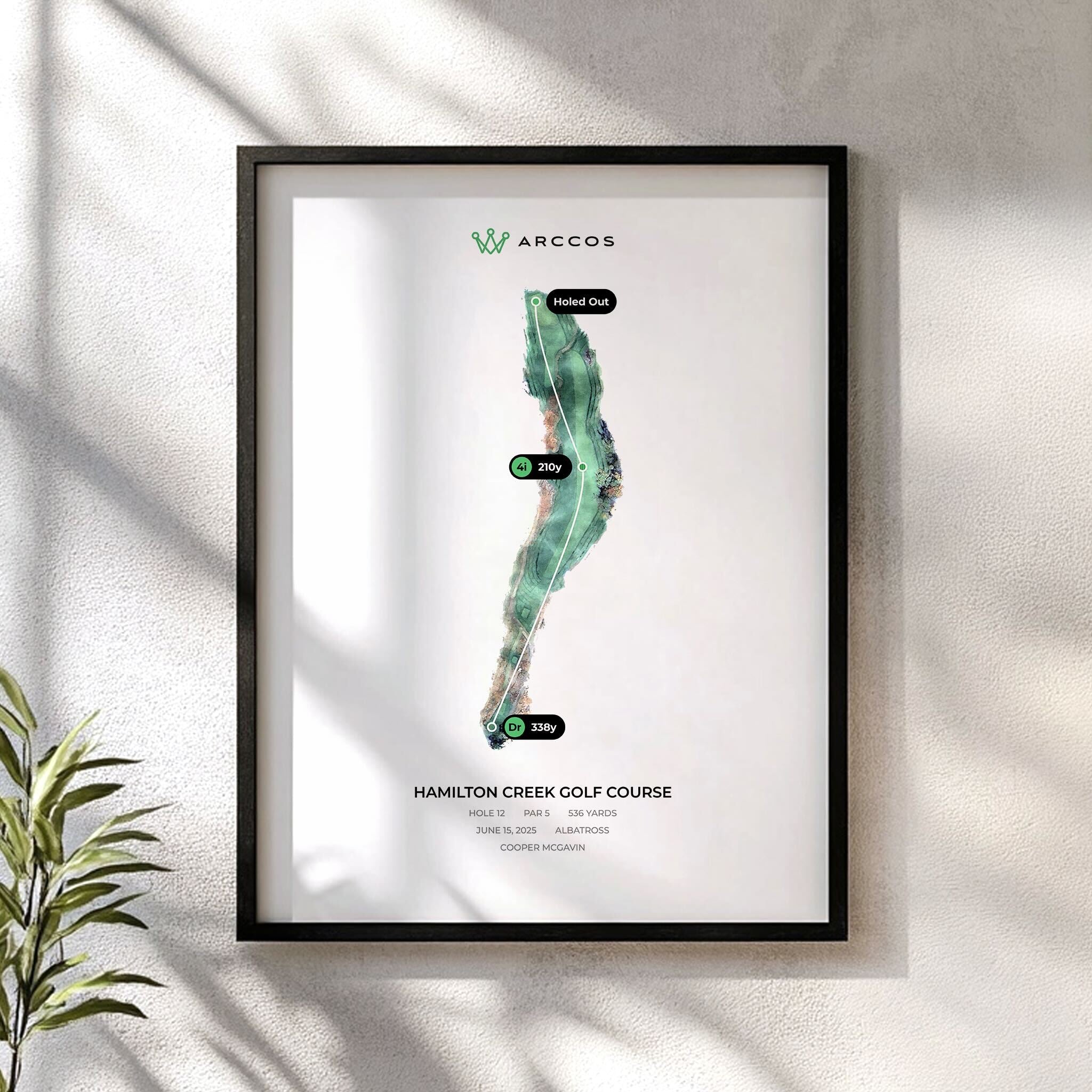 Arccos Hole Poster
