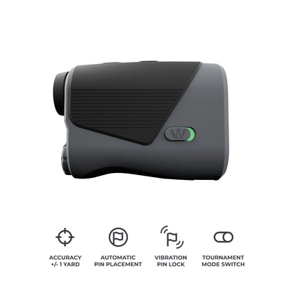 Rangefinder Bundle