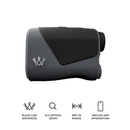 Rangefinder Bundle