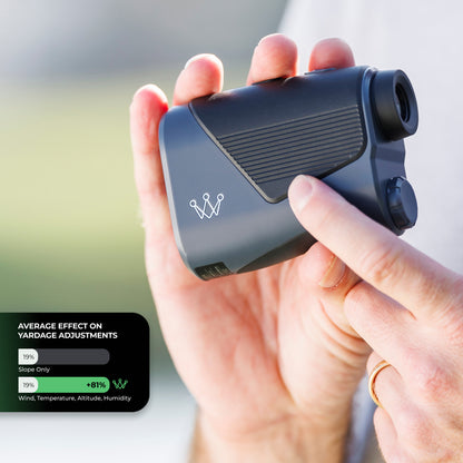 Smart Laser Rangefinder