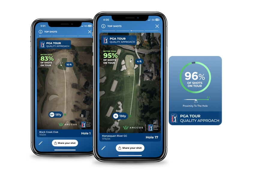 Arccos App 