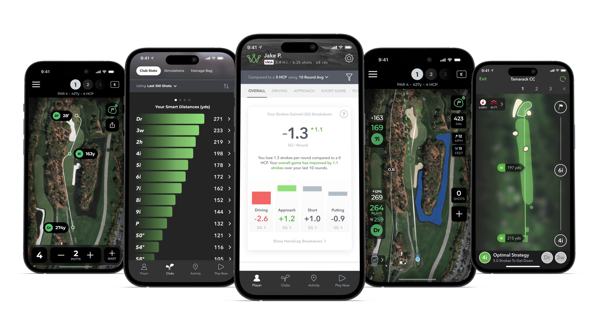 Arccos 360 Golf Ball Arccos Golf Swing Analyzer Arccos Smart
